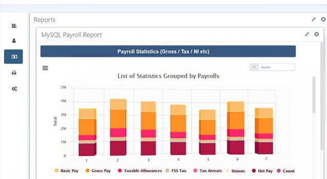 Dakar Payroll Preview