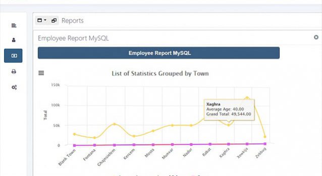 Dakar Payroll Preview