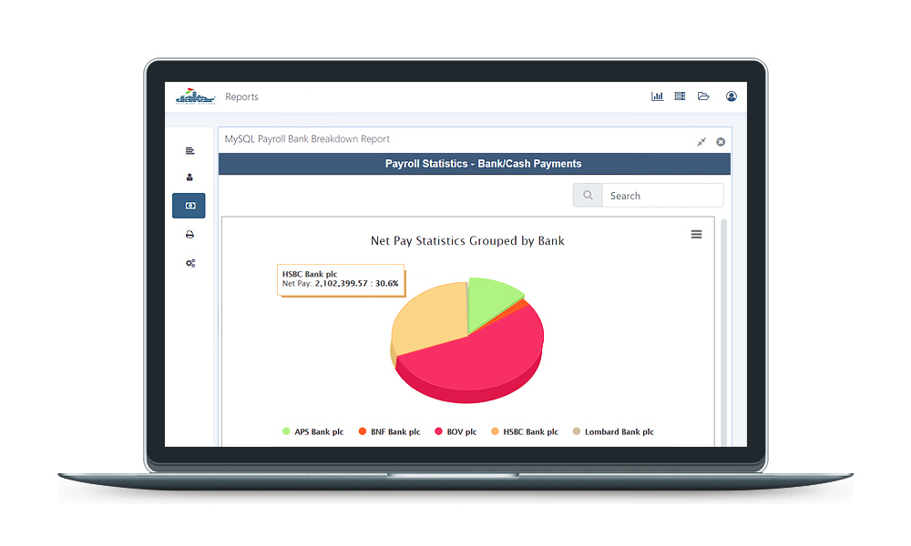 Dakar dashboard and reporting