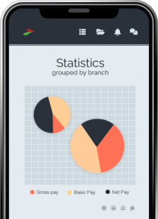 Reporting- Dakar Software Systems