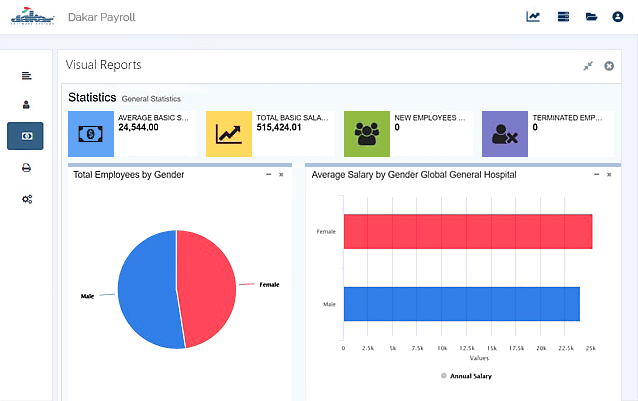 Dakar Payroll - Reports