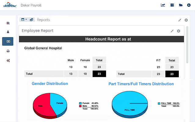Dakar Payroll - Reports